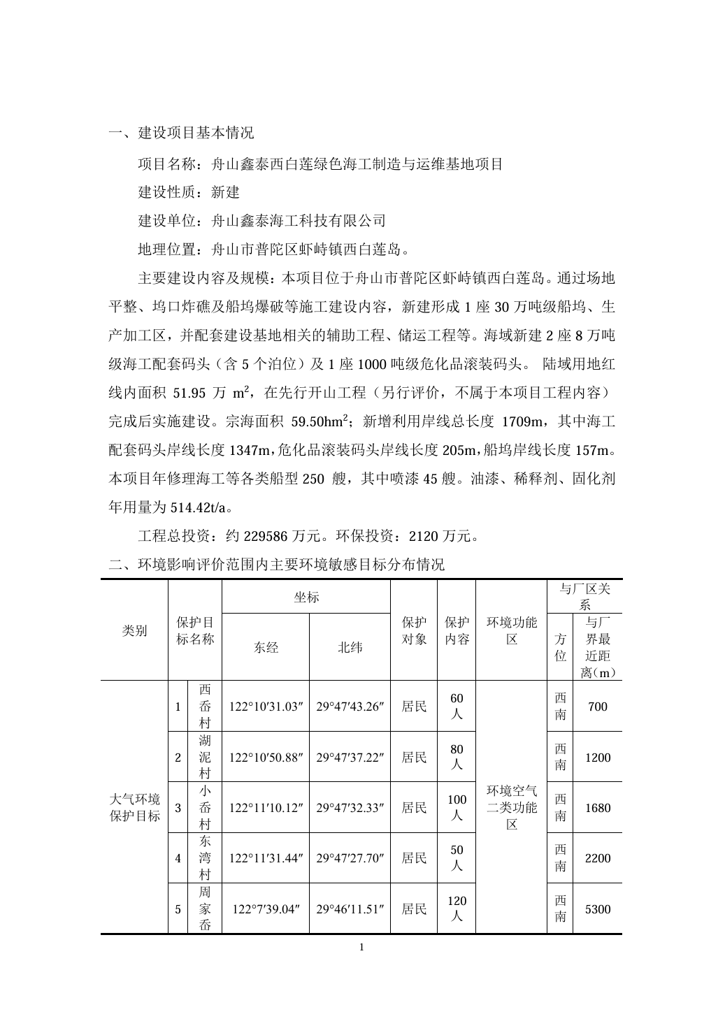 情形影响评价信息公示_环球360